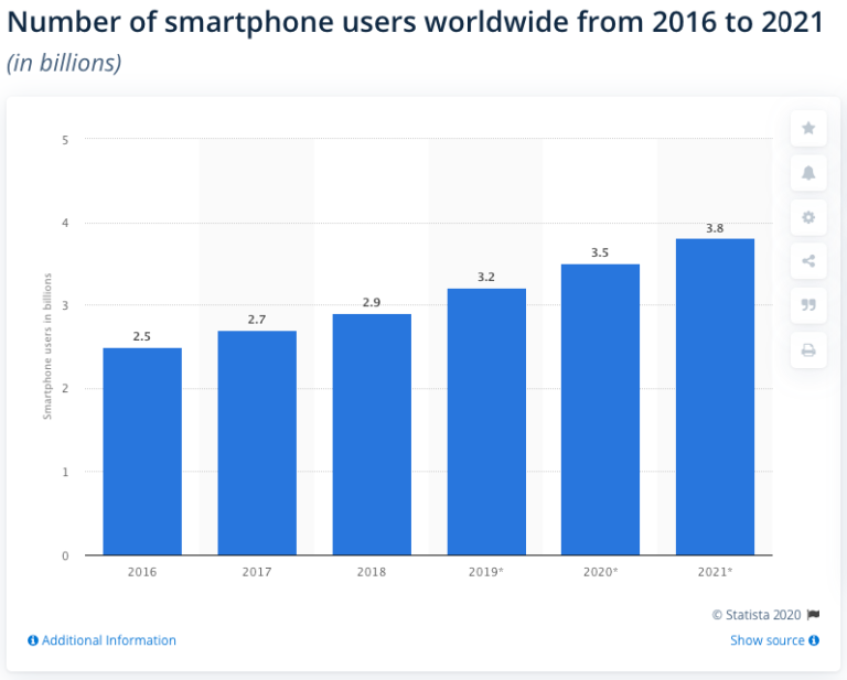 mobile app outsourcing.png